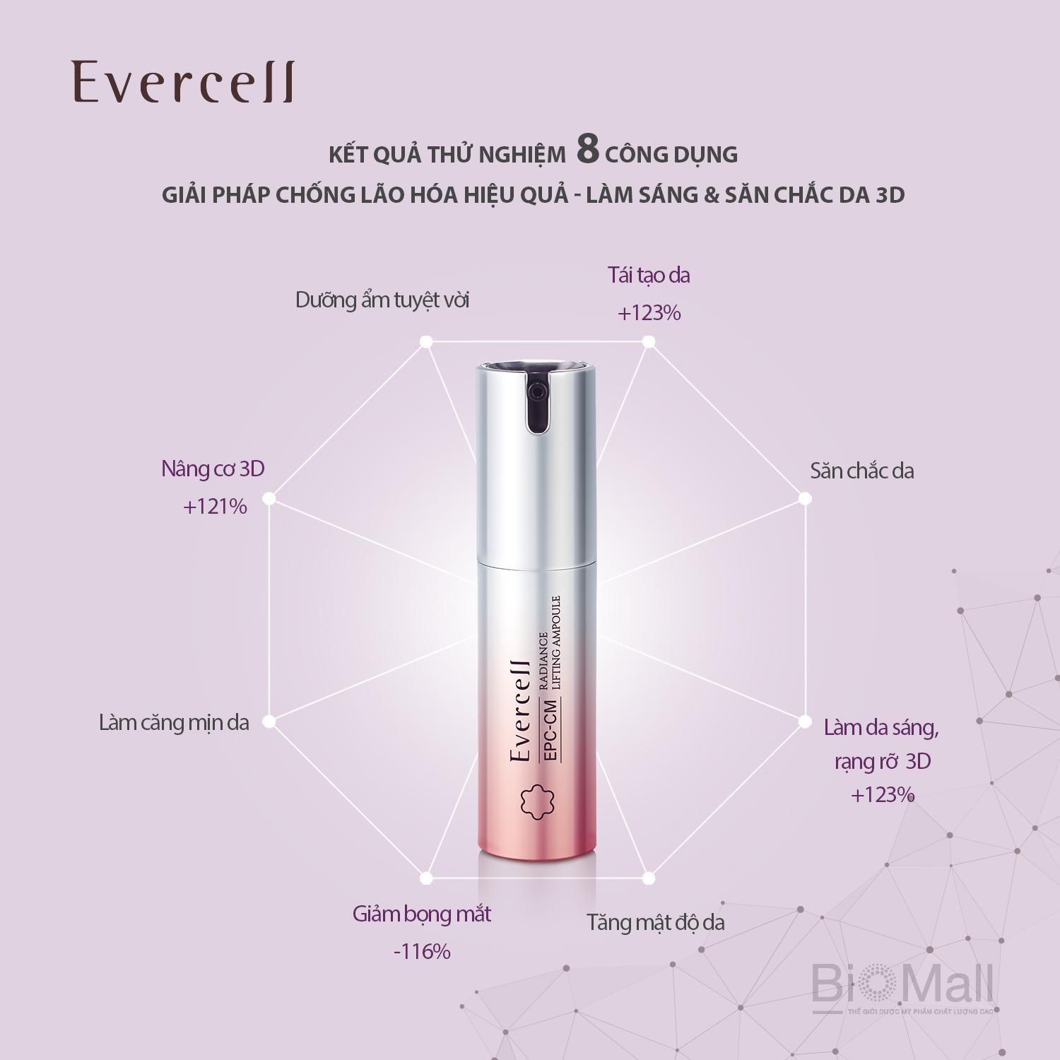 Evercell Radiance Lifting Ampoule 15ml