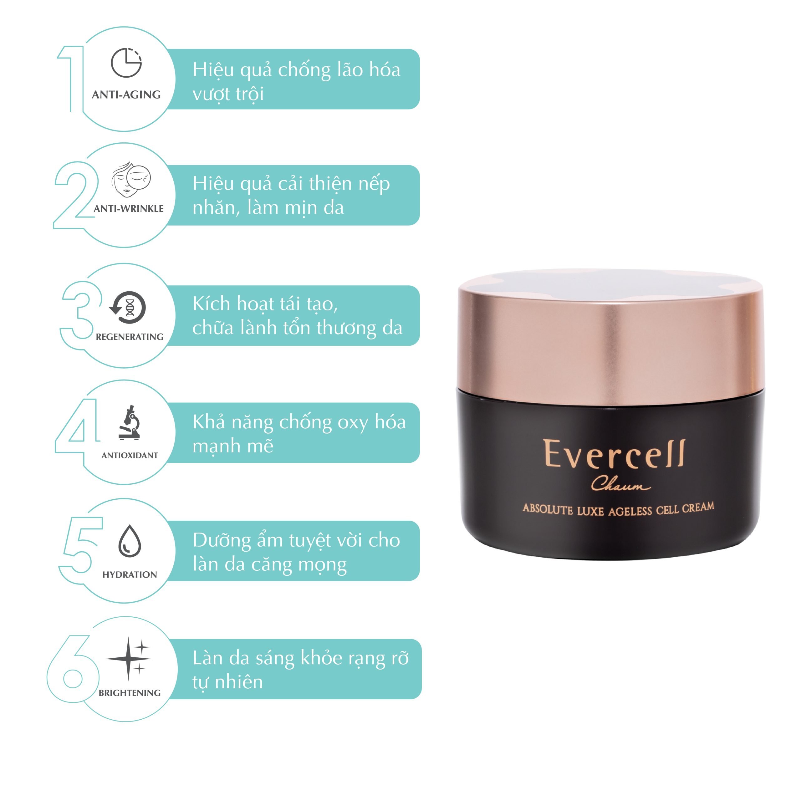 Evercell Chaum Absolute Luxe Cell Ageless Cream